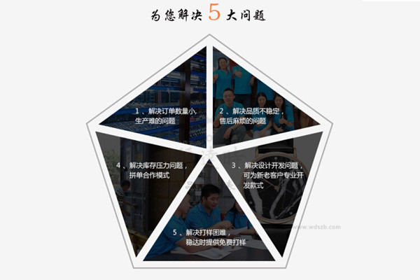 解決5大問(wèn)題_副本