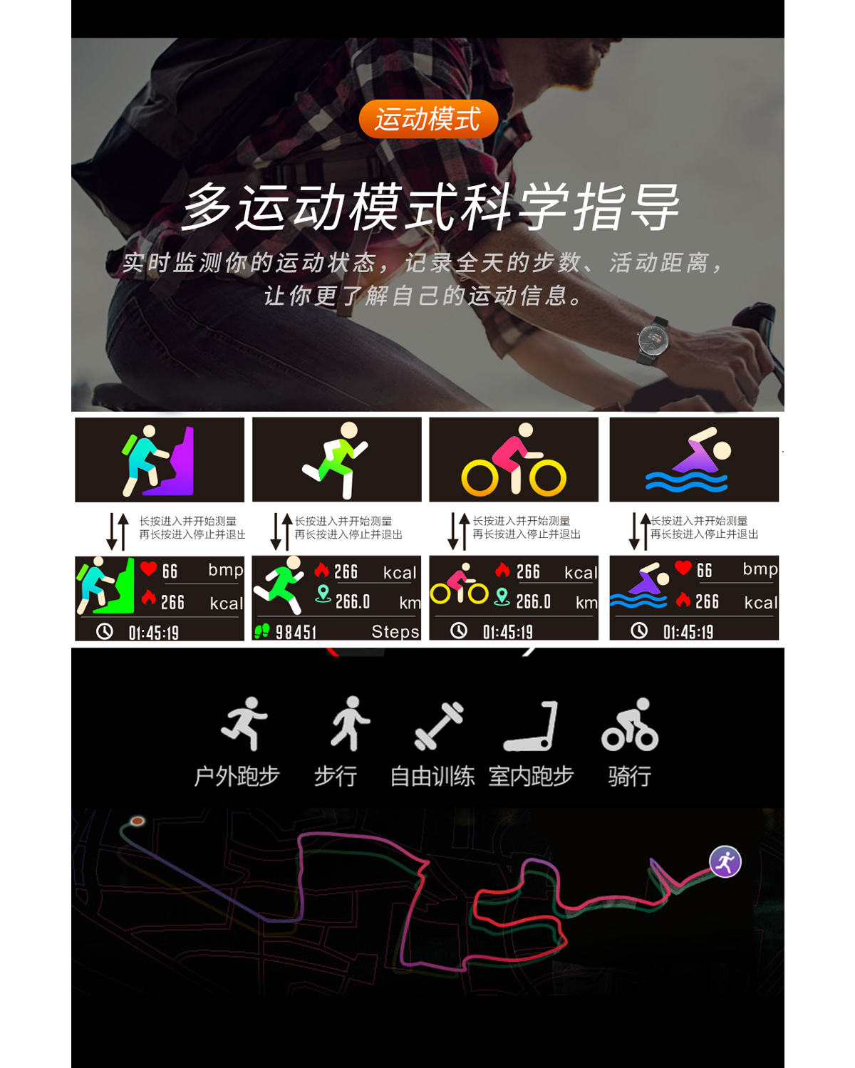 詳情 (5)