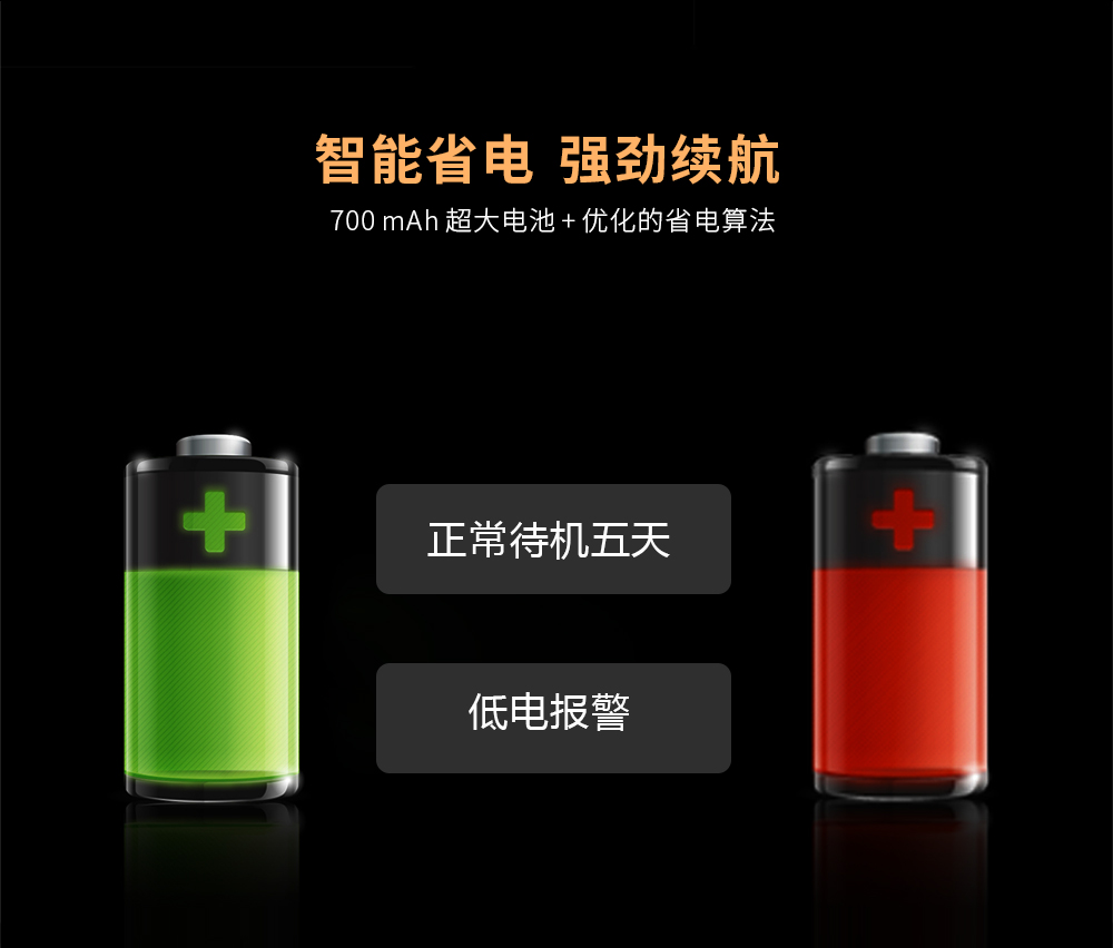穩(wěn)達(dá)時(shí)H12測體溫健康智能手環(huán)老年多功能關(guān)懷手表廠家推薦